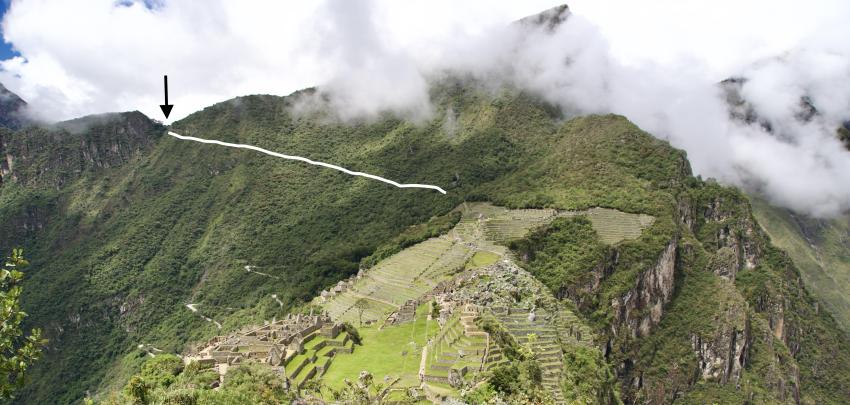 Inti Punku trail to Machu Picchu